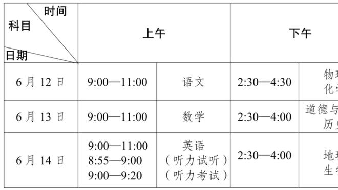 沃格尔：KD今天进入了攻击模式 关键时刻他真的带领着我们前进